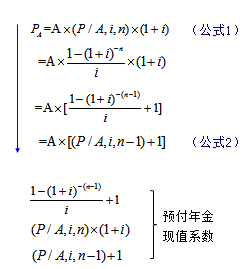 終值和現(xiàn)值的計算2