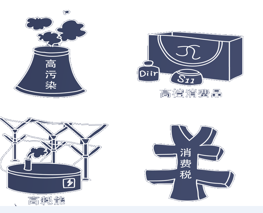 消費(fèi)稅