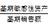 資金需要量預測