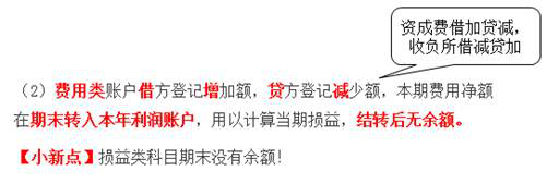 費用類賬戶