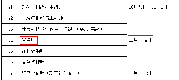 稅務師考試時間