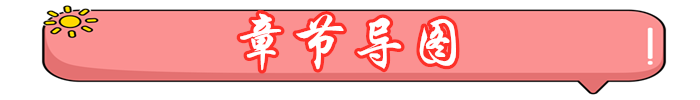 初級會計章節導圖