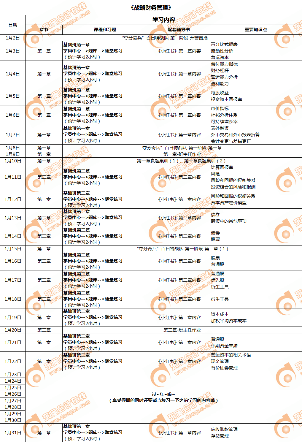 cma學習計劃
