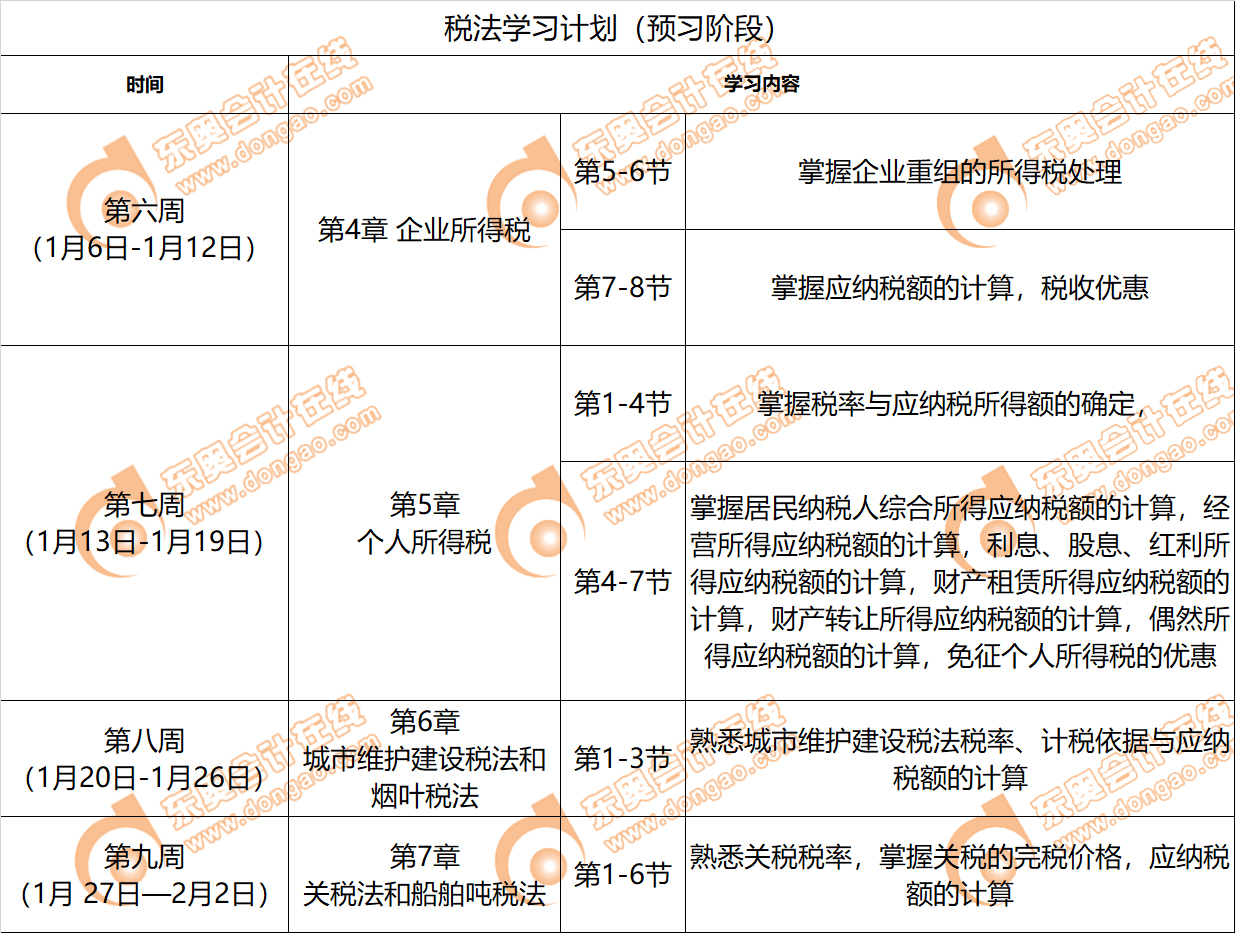 2020年注會《稅法》1月份學習日歷