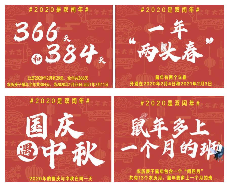 2020是雙閏年，各種“驚喜”不斷？