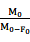 杠桿效應