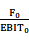 杠桿效應