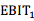 杠桿效應