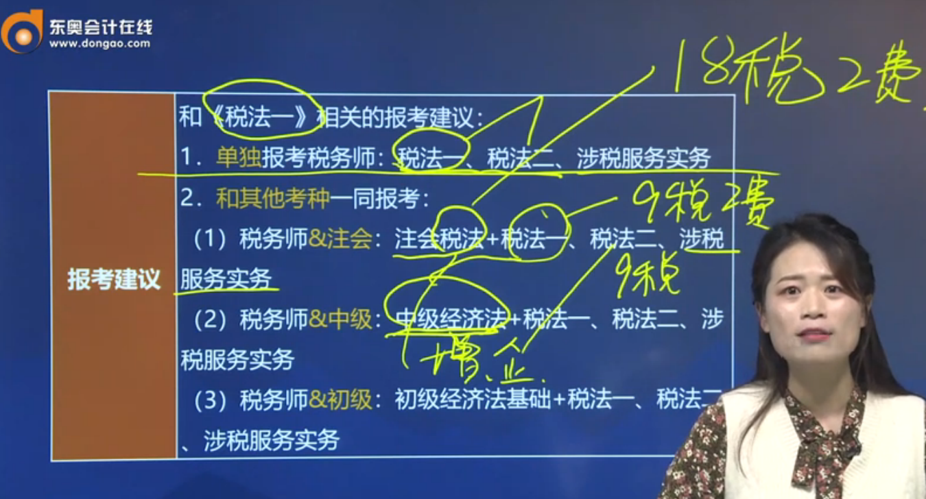 報考建議