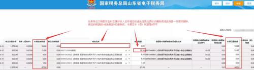 個體工商戶申報流程23