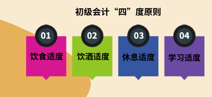 初級會計(jì)“四”度原則
