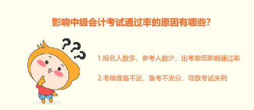 影響中級(jí)通過率的原因
