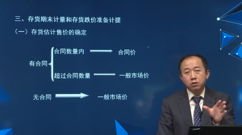 三、存貨期末計量和存貨跌價準備計提