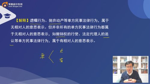 相對人