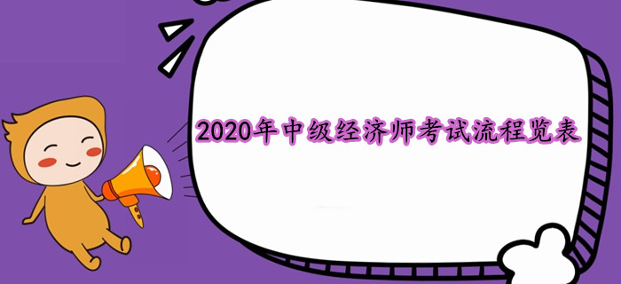 2020年中級經濟師考試流程覽表