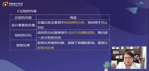 比較的內容