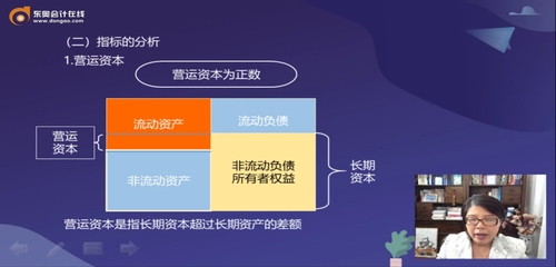 運營指標為正數