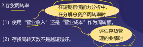 存貨周轉率