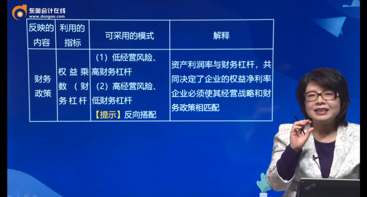 財務政策
