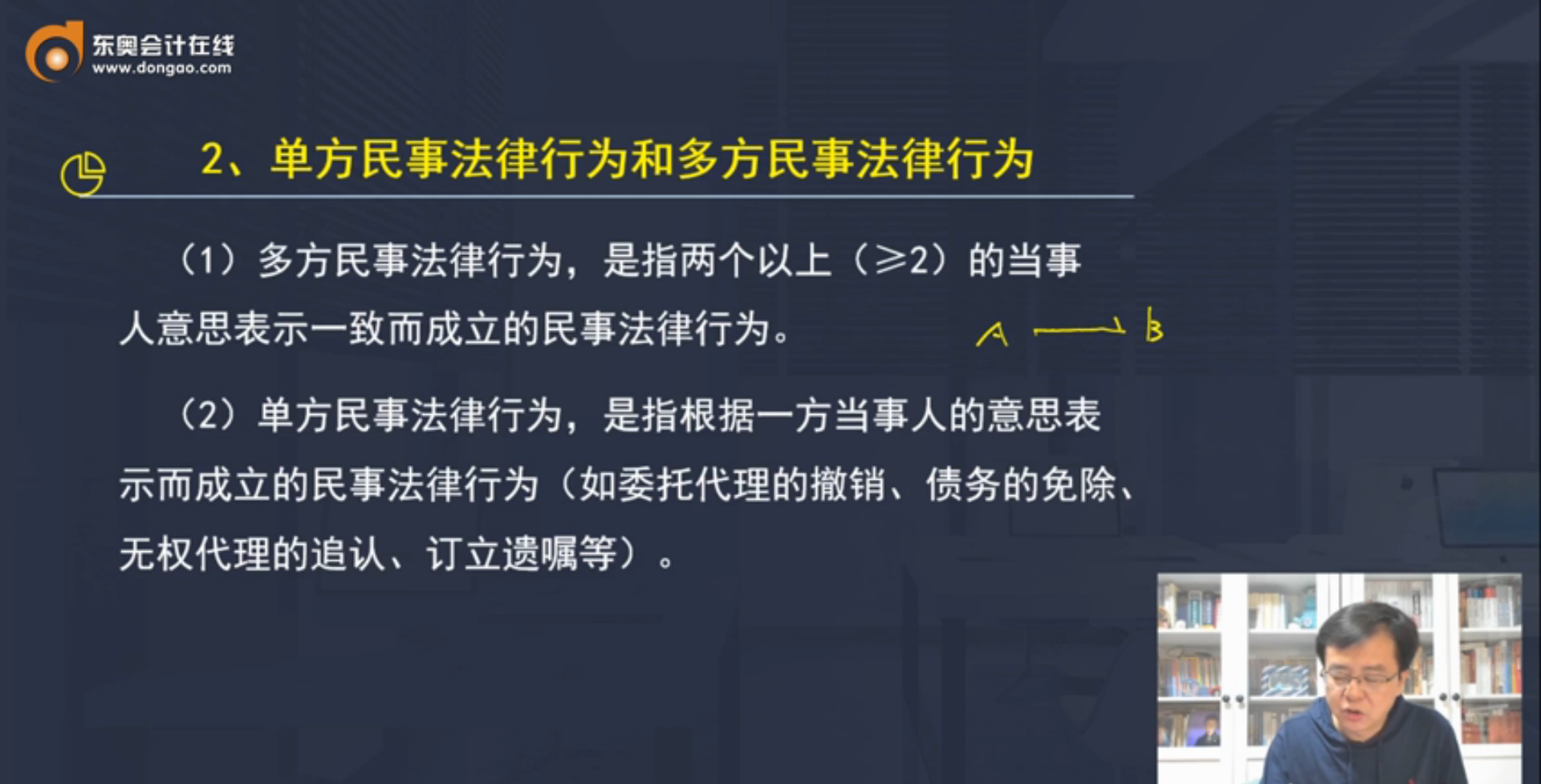 單方民事法律行為和多方民事法律行為