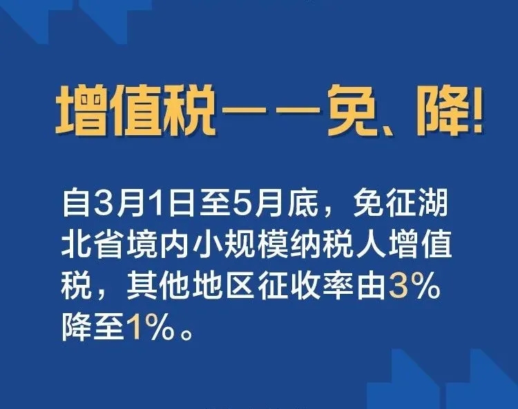 增值稅——免、降！
