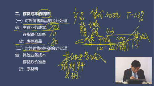 存貨成本的結轉