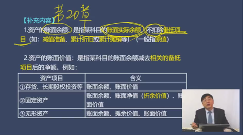 補充內容