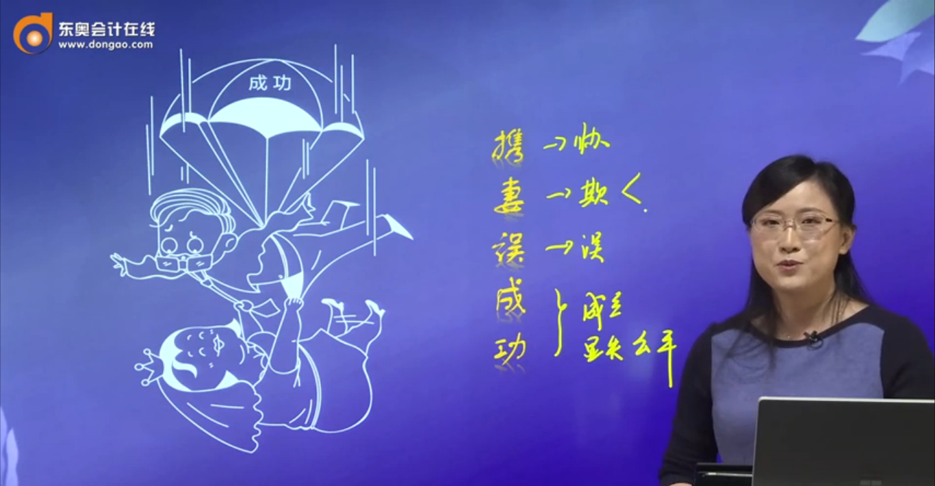 記憶口訣