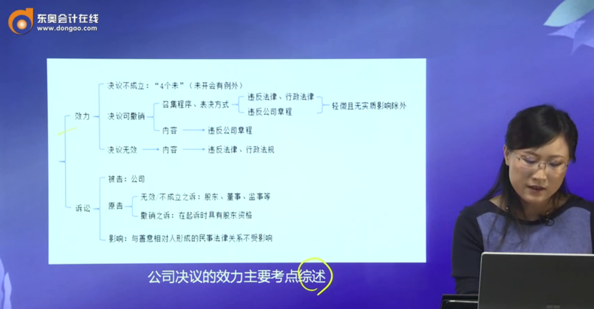 公司決議效力主要考點(diǎn)綜述