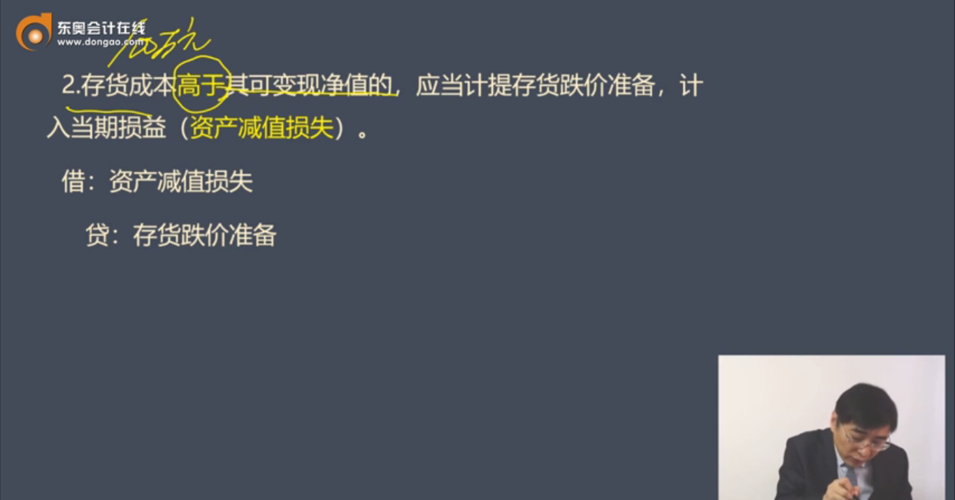 存貨成本高于可變現凈值