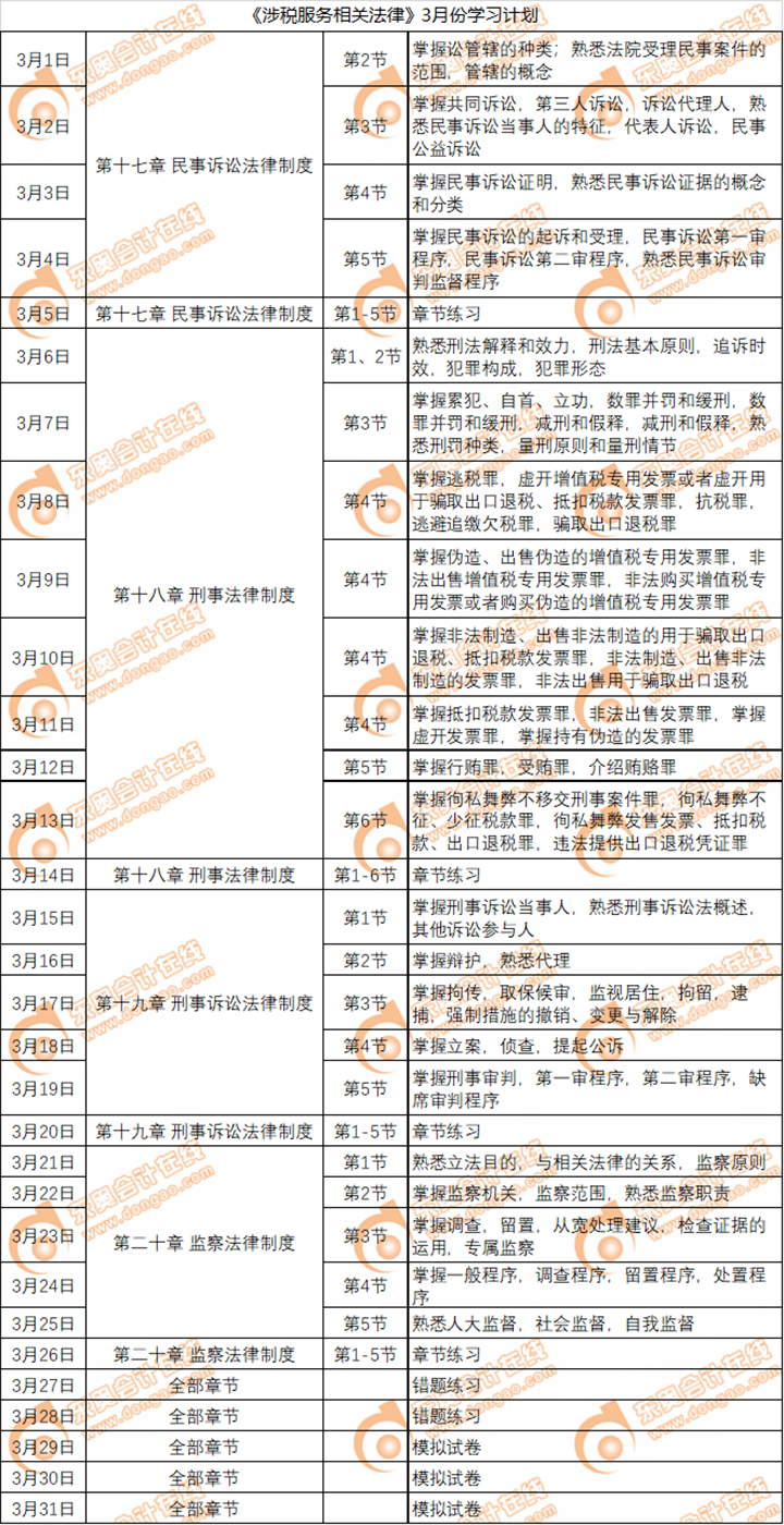 《涉稅服務相關法律》3月份學習日歷