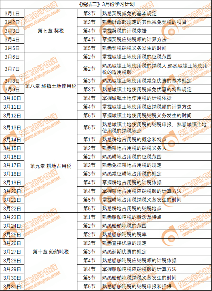 2020年稅務師《稅法二》3月份學習日歷