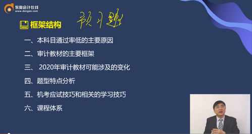 框架結構
