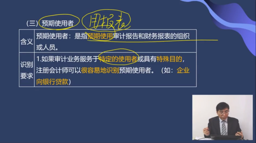 預期使用者