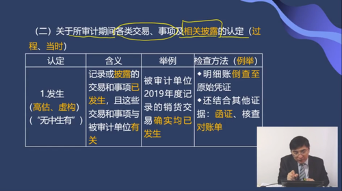 關于所審計期間各類交易、事項及相關披露的認定