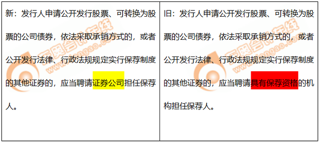 公開發行證券的保薦人
