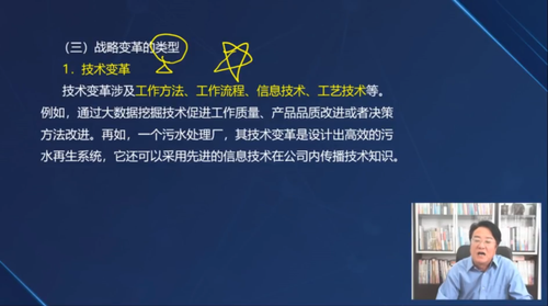 技術變革