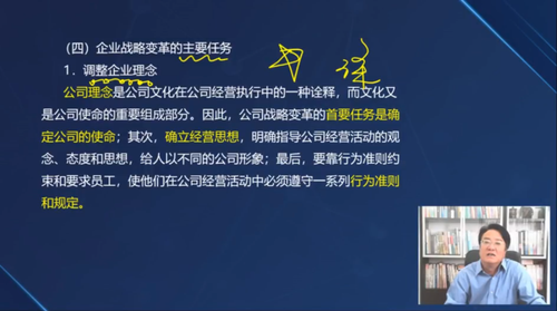 調整企業理念