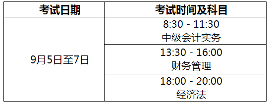 考試時間