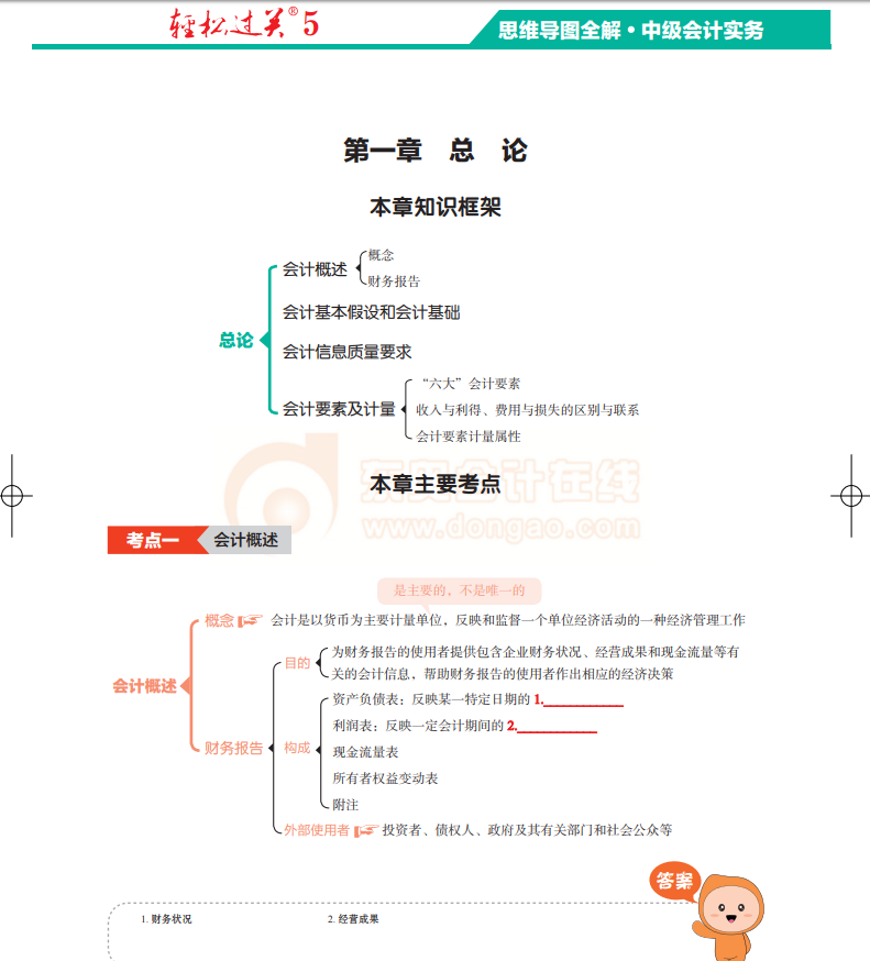 實務試讀