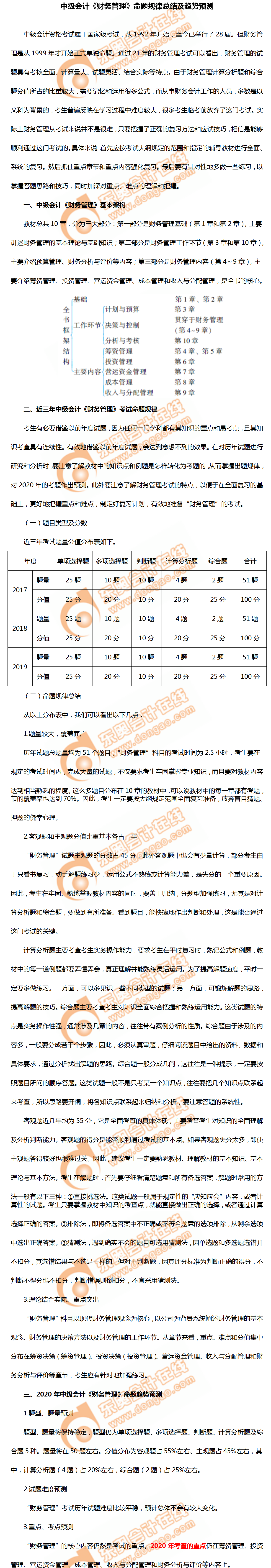 2020年中級會計《財務管理》命題規律總結及趨勢預測