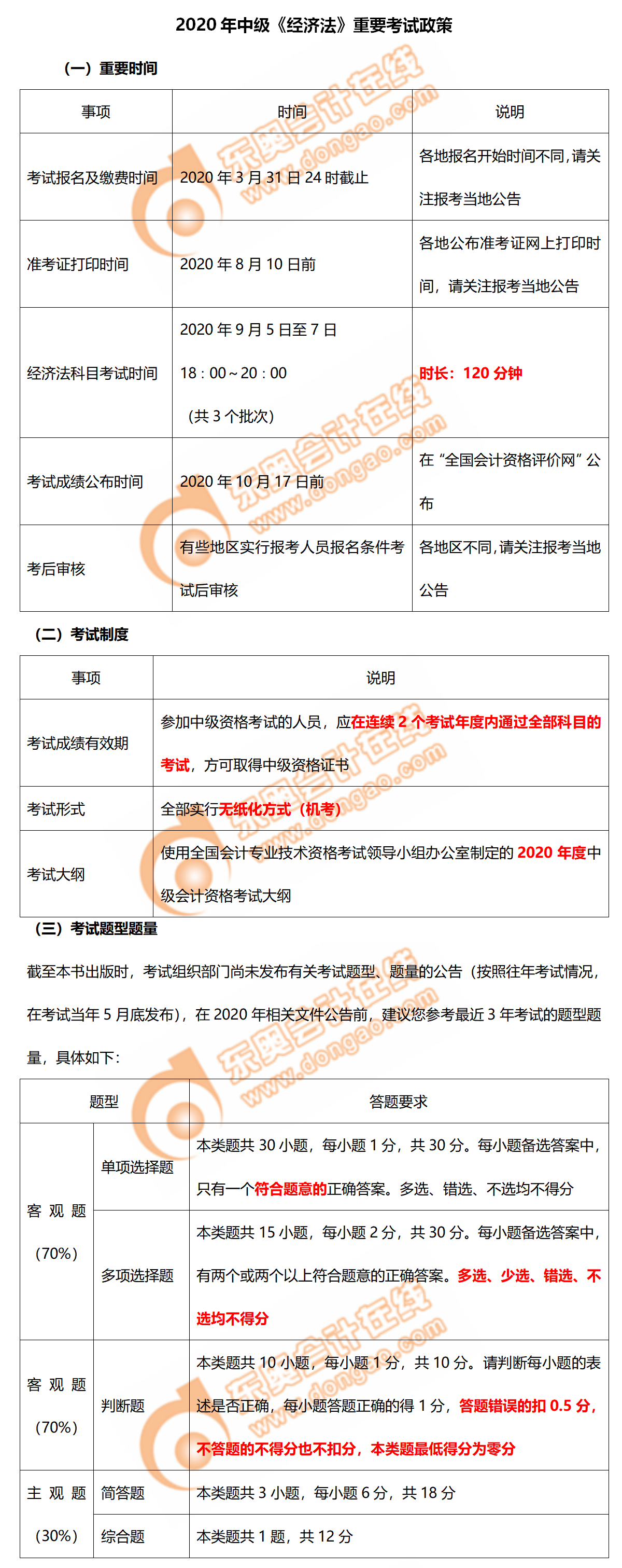 2020年中級會計《經濟法》重要考試政策!題型題量及時了解! 2020年中級會計《經濟法》重要考試政策!題型題量及時了解!