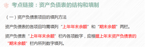 資產負債表項目的填列方法