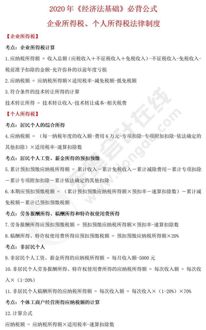 企業所得稅計算公式
