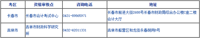 報(bào)名咨詢