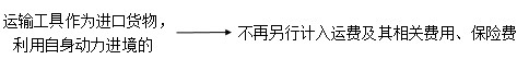 運輸工具