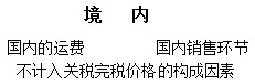 境內