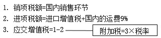 銷項稅額