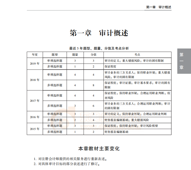 2020年cpa審計(jì)《100小時過注會》試讀