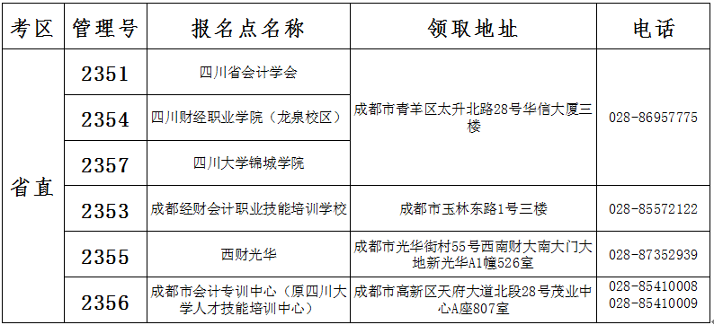 對照證書管理號查詢領證地點